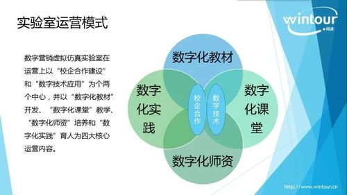 酒店管理與數(shù)字化運(yùn)營專業(yè)教材 教法和教師培訓(xùn)班廣州站結(jié)束